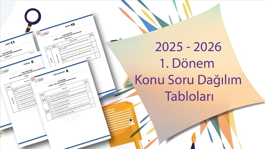 Ortak Yazılılara Hazırlık Başladı: Konu Dağılımı Yayında!