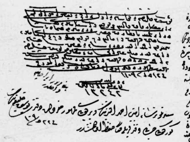 KONYA’DA İLERİ SEVİYE SİYAKAT KURSU BAŞLIYOR
